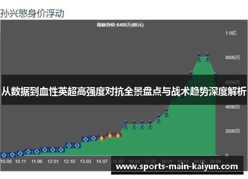 从数据到血性英超高强度对抗全景盘点与战术趋势深度解析