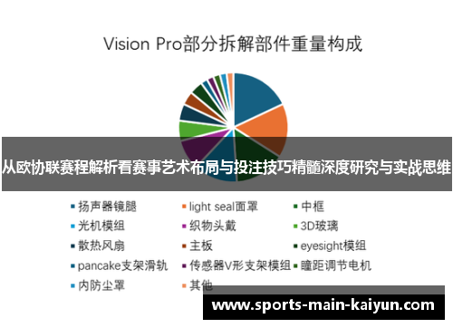 从欧协联赛程解析看赛事艺术布局与投注技巧精髓深度研究与实战思维