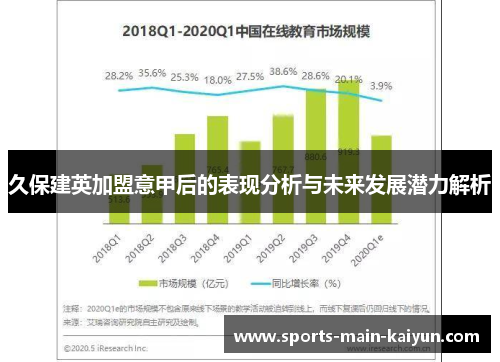 久保建英加盟意甲后的表现分析与未来发展潜力解析